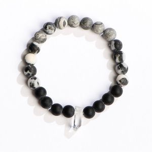 - ENERGY COLLECTION: GUIDANCE + STRENGTH BRACELET SHOPPE‎ GEO